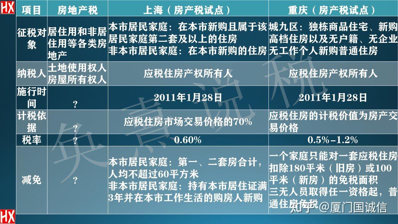 自然美景探索 第9页