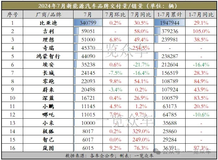 吉利销量最新消息详解，全面指南与步骤解析