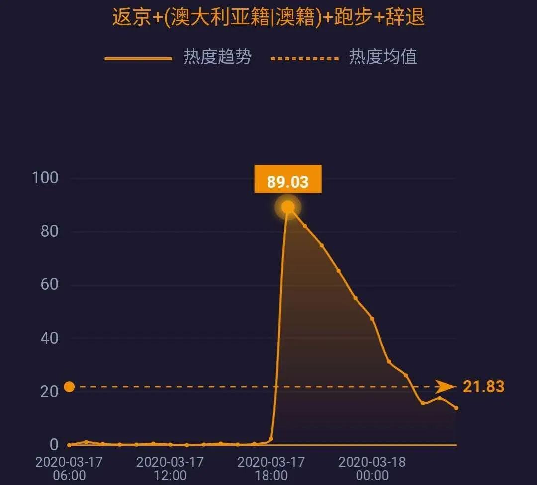小巷深处的独特风味 第5页