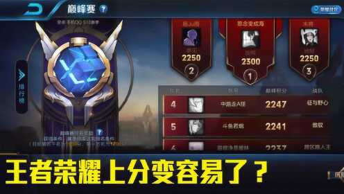 最新王者上分,最新王者上分，时代的荣耀与策略演变