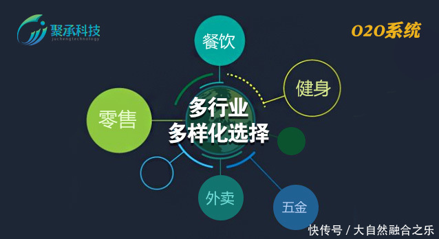 信息系统最新技术引领科技革命，掀起未来潮流浪潮！
