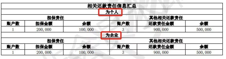 文化艺术交流与策划 第349页