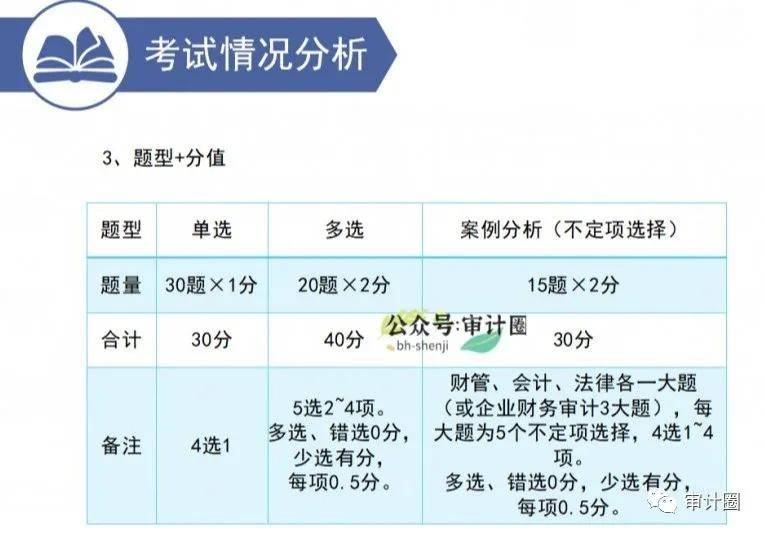 2025全年免费资科大全,理论考证解析_高速版18.376
