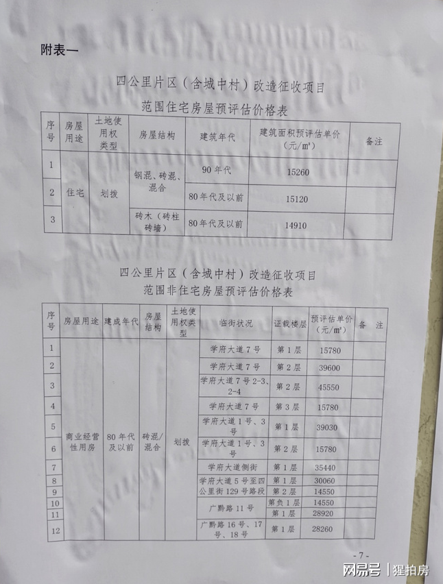 三号还迁房最新动态及相关观点解析