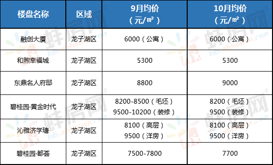 最新动态更新 第9页