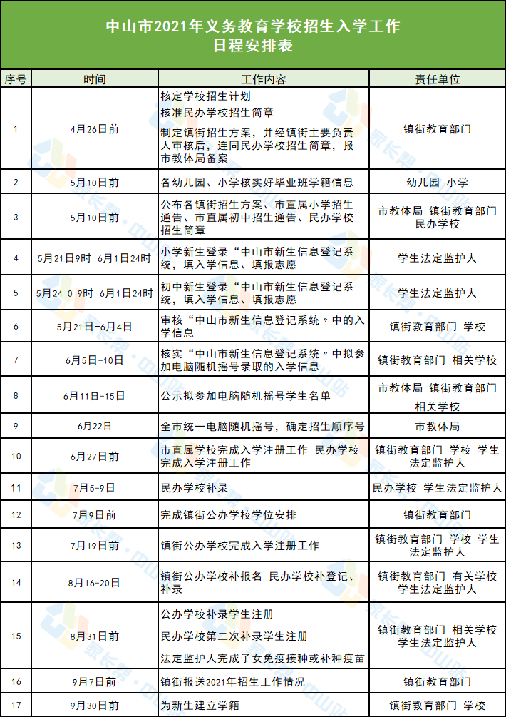 厦门动车最新招聘信息及其解读