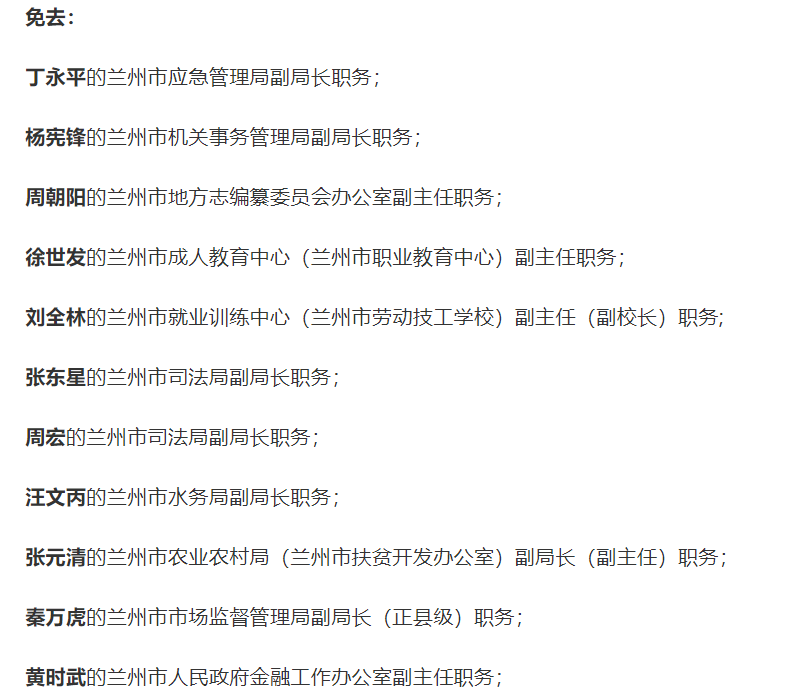 兰州市副市长名单最新,兰州市副市长名单最新，查询方法与步骤指南