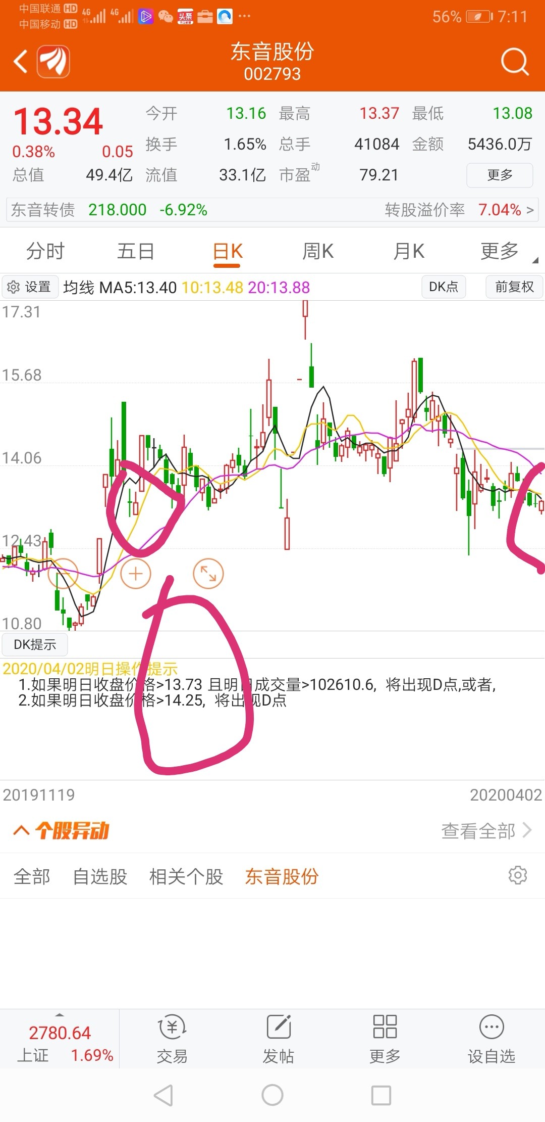 开滦股份最新目标价深度解析与观点阐述