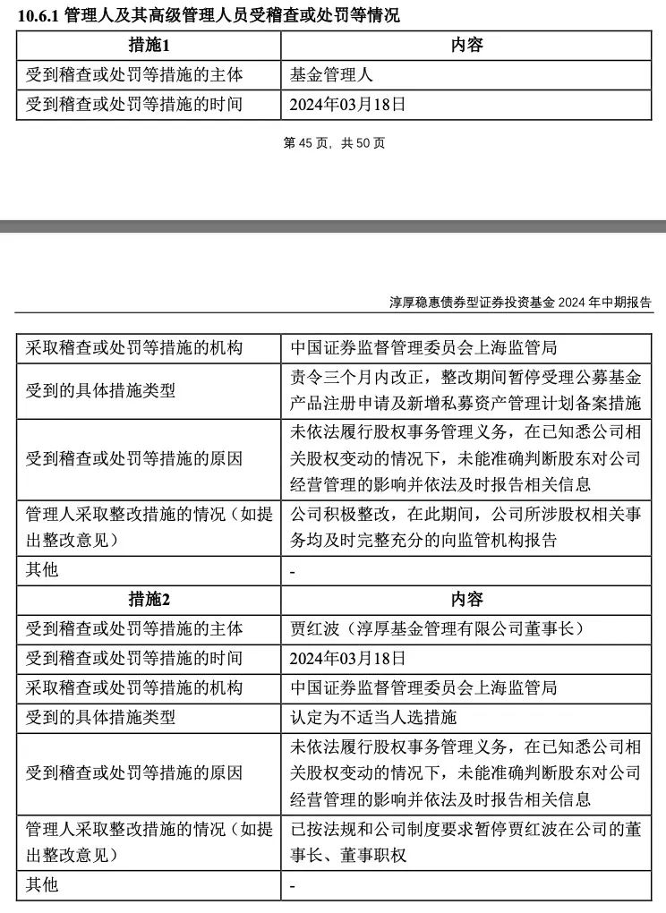 贾红波最新动态更新