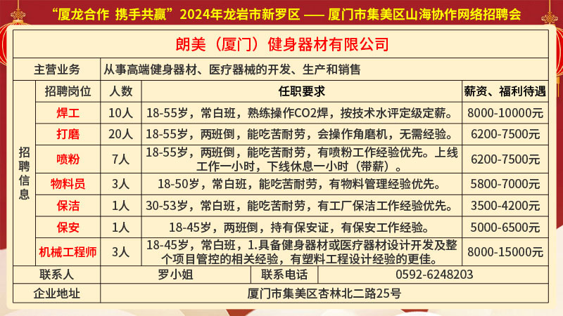 东山西埔最新招聘信息汇总，招聘获取指南与公告速递