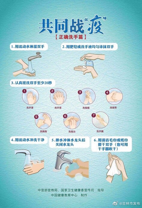 全面科普与日常防护指南，抗击最新疫情肺炎的必备知识📣