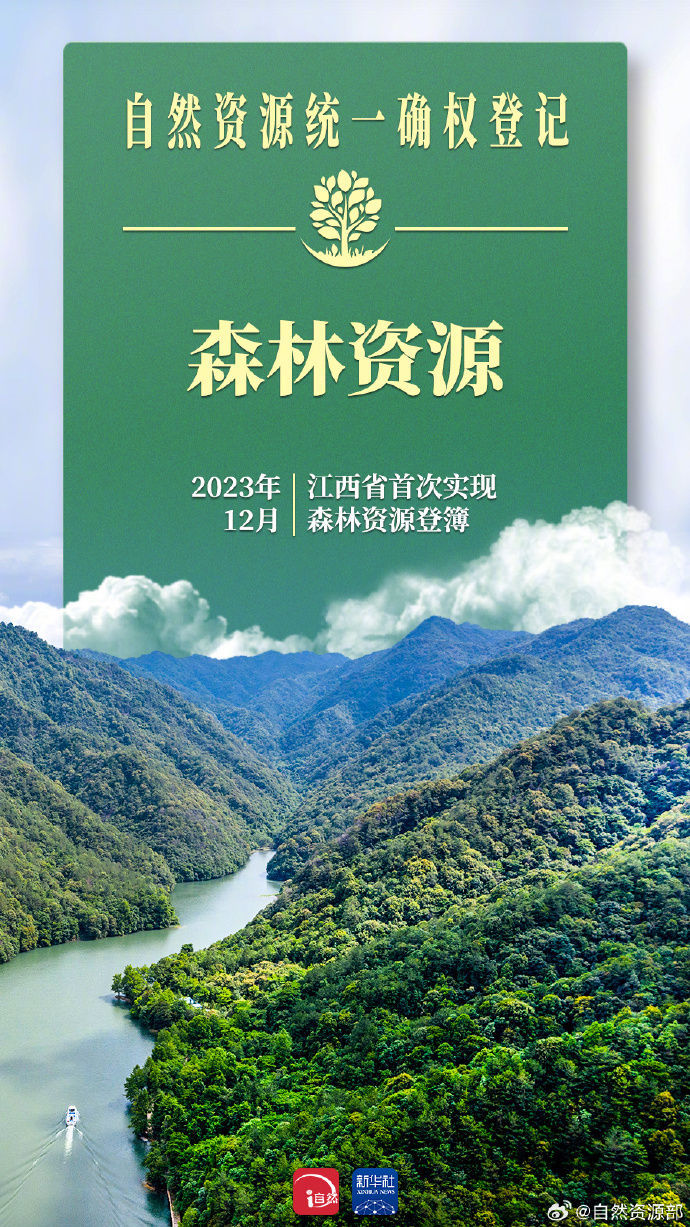 公司最新五证，开启自然美景探索之旅