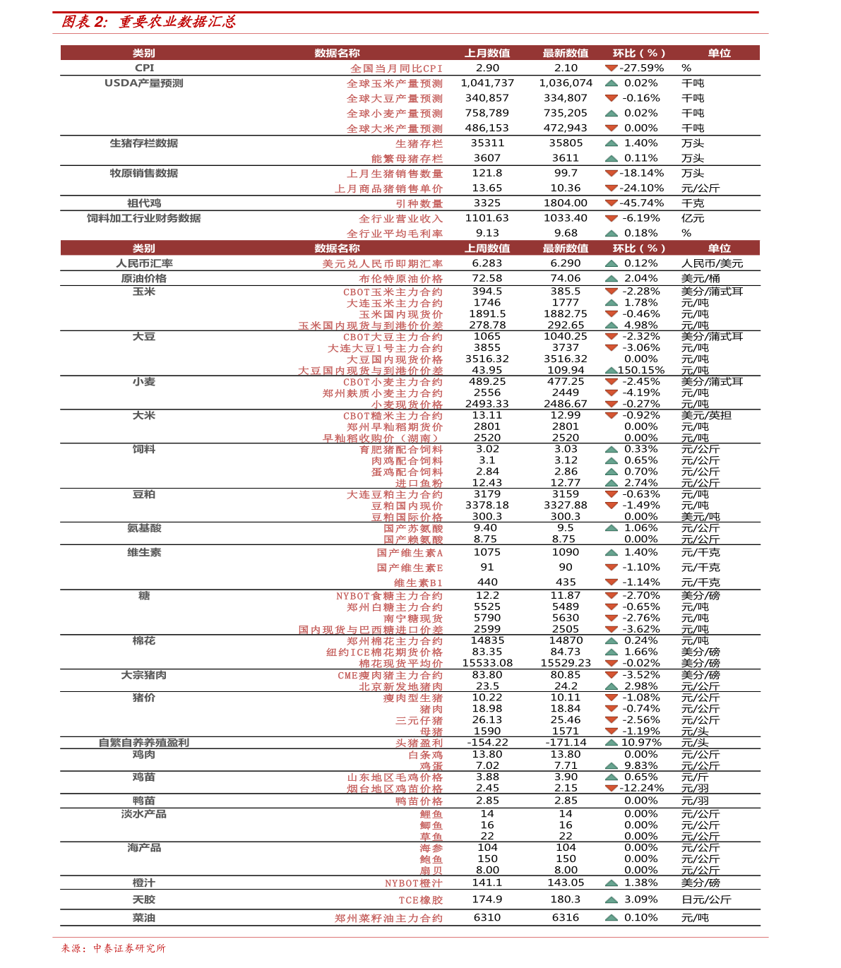 多方观点分析，市场金价的最新动态与价格走势
