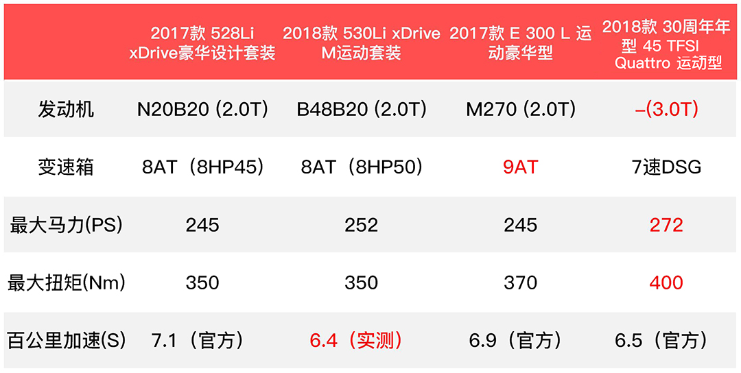 最新奶油米子流行趋势下的多元解读