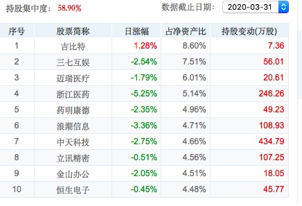 多元视角下的热搜榜最新观察与解读