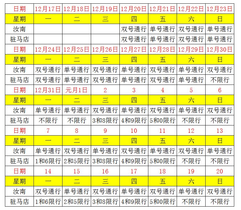 最新扶沟限号查询指南，从初学者到进阶用户的步骤教程