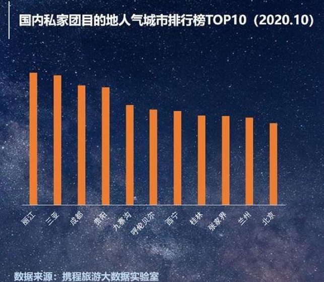 文化艺术交流与策划 第255页