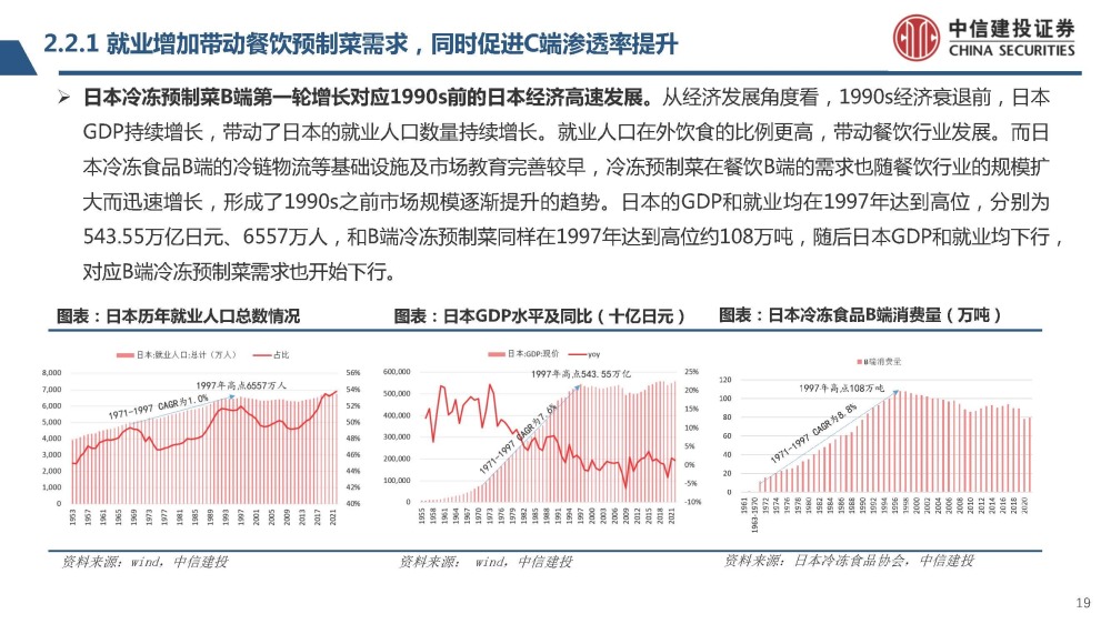 山东省最新定额十三年深度洞察，发展轨迹与未来展望