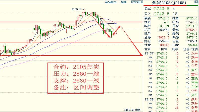 最新镍价行情分析与趋势预测