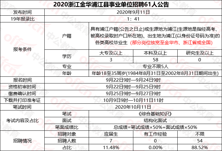 浦江最新公告发布，关注最新动态与资讯