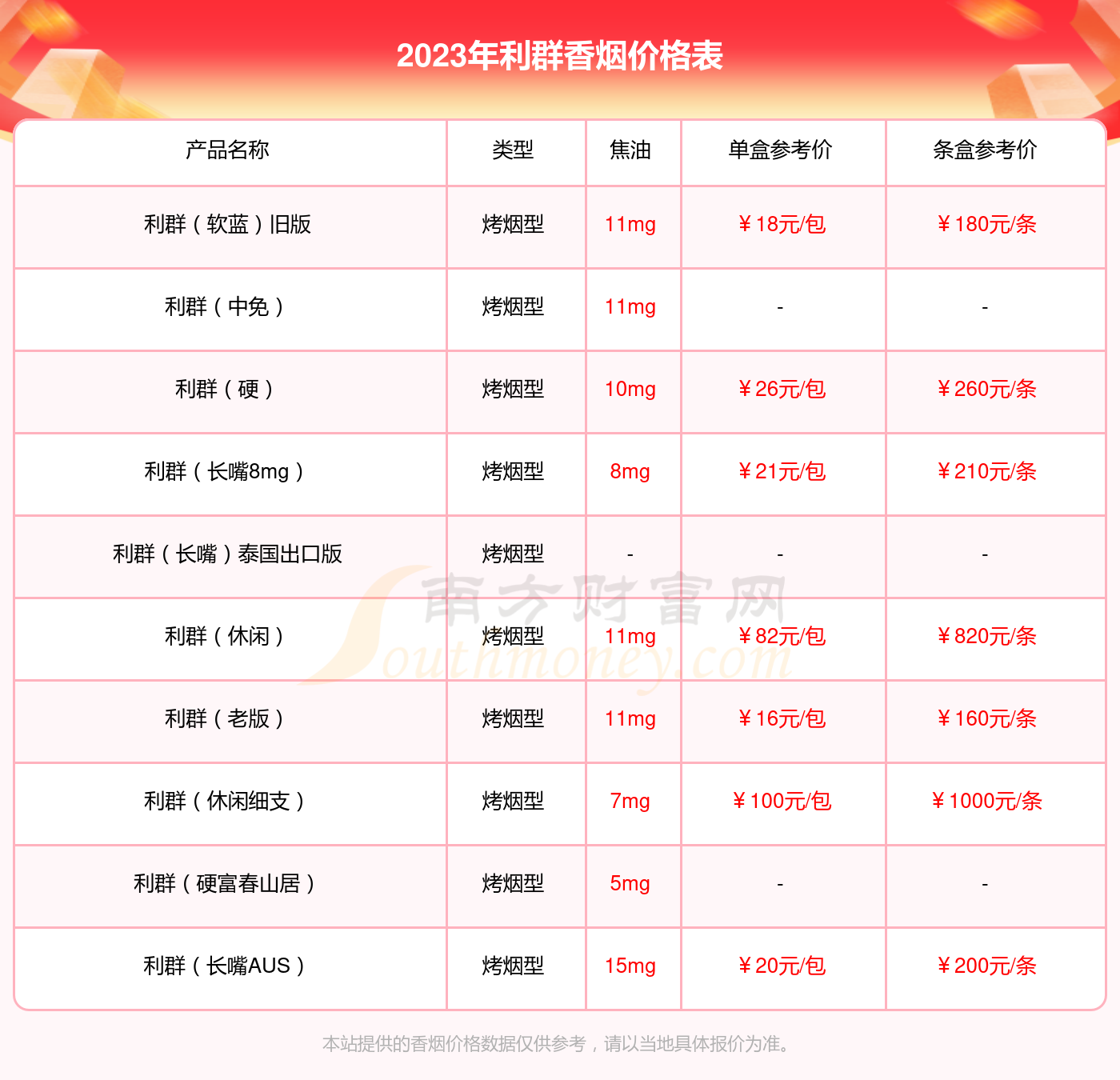 文化艺术交流与策划 第229页
