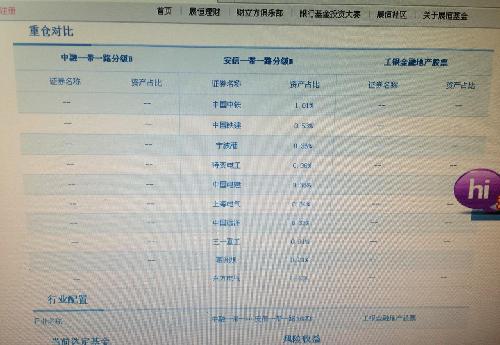 安信一级公路最新动态，科技重塑交通，智能出行畅享之路