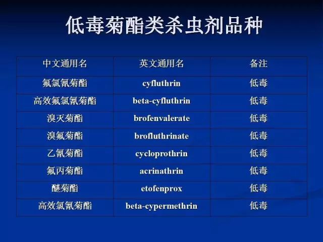 2025天天彩资料大全免费,科学解释分析_触控版57.511