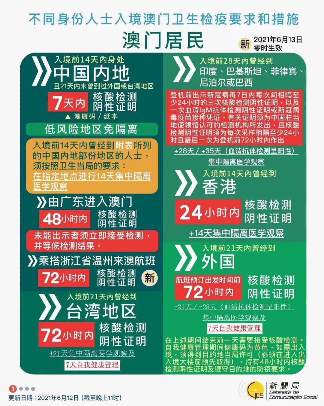 2025新澳门正版免费,精细评估方案_效率版57.446