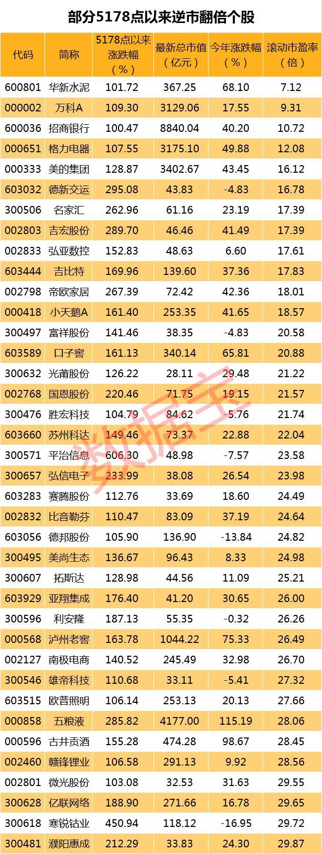 水泥股票实时行情，股市动态与温馨故事的交织