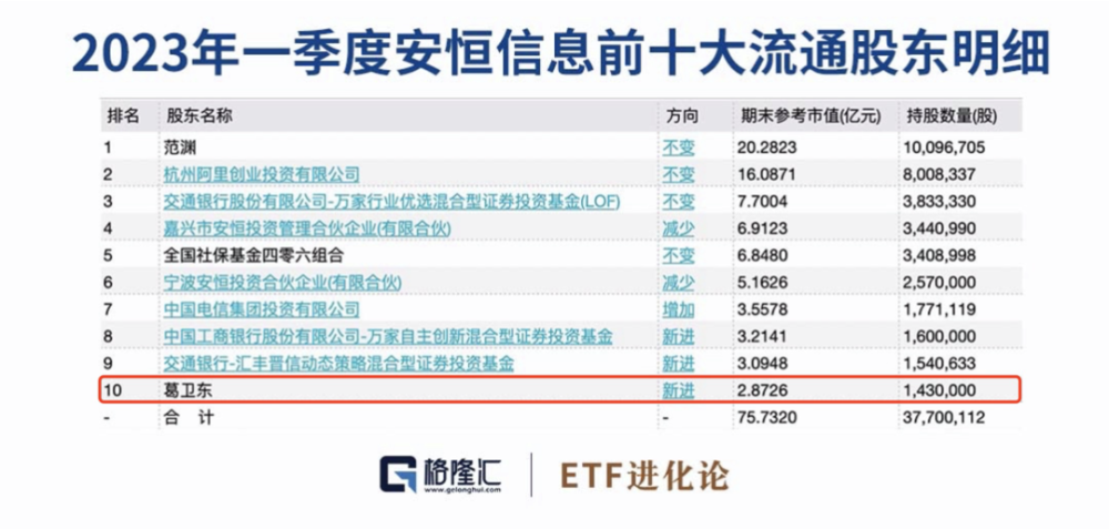 62827·cσm查询澳彩最新消息,实践数据分析评估_原创版57.138