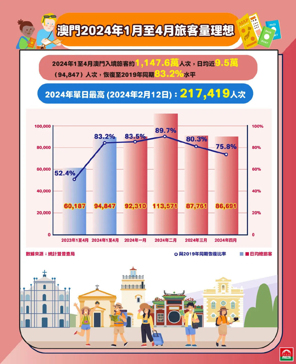 新2025澳门兔费资料,时代变革评估_云端版57.134