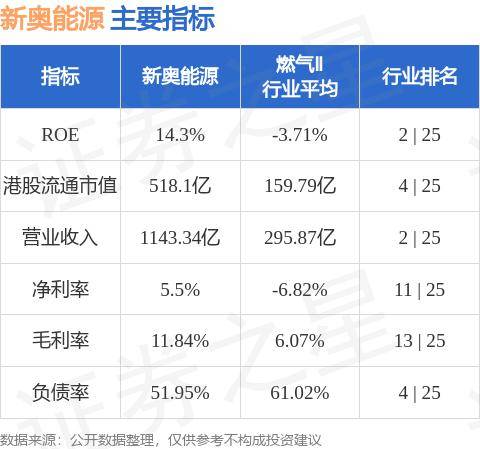 新奥最精准免费大全最新,最新研究解读_专门版57.740