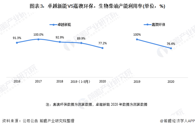 新澳2025最新资料大全,定性解析明确评估_环保版57.319