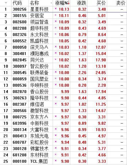 新澳门精准四肖期期中特公开,实证分析详细枕_影像处理版57.266