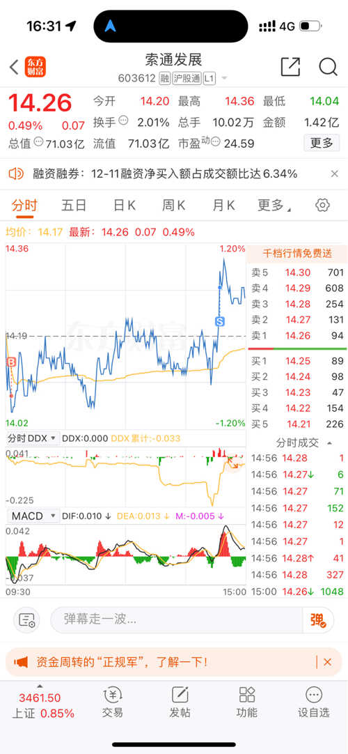 索通发展股票资金流向深度论述，资金流向分析与展望