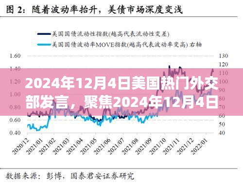 USA123456最新资讯，深度解读前沿动态