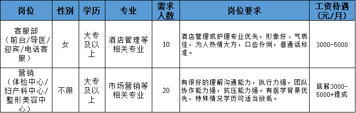 莼湖滨海新区最新职位招聘，职场人的新选择