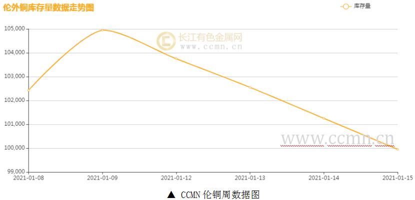 探索自然美景之旅与内心宁静，最新32S涤纱价格行情解析