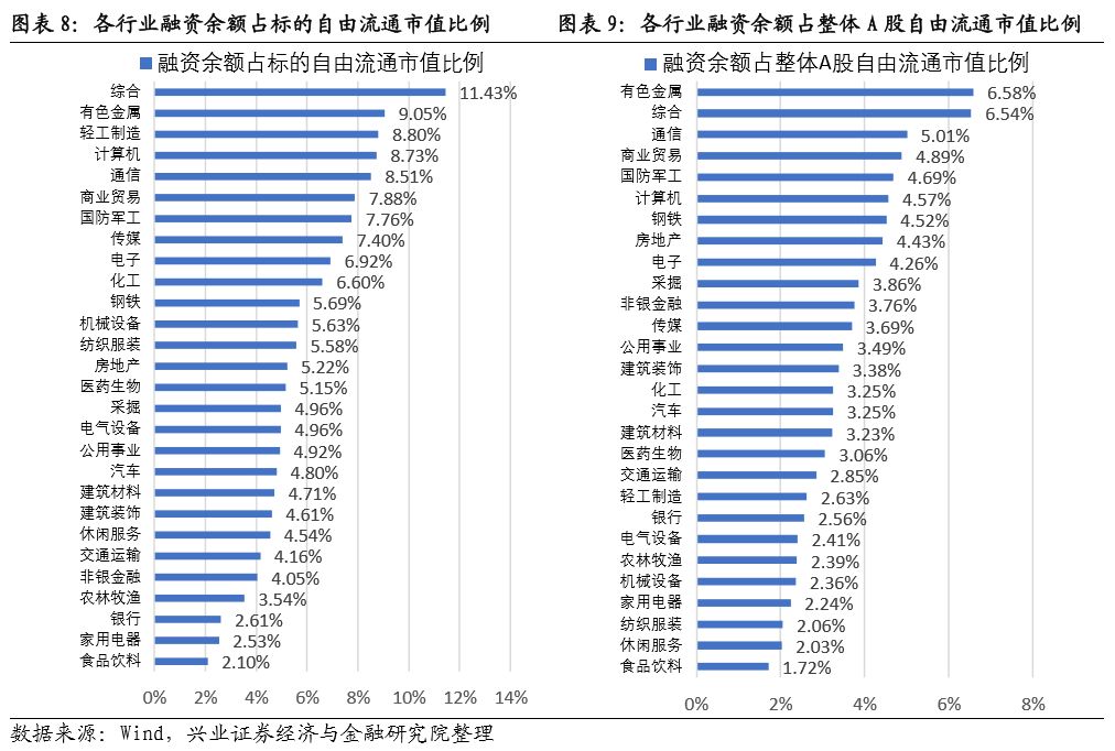 单价与净值对比，自然美景的心灵之旅探索