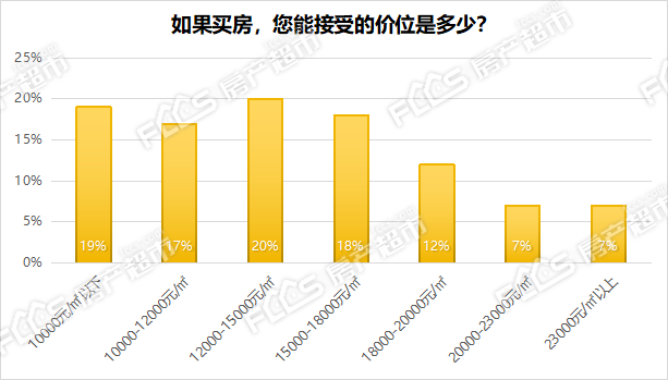 嘉兴房价最新动态及购房指南详解