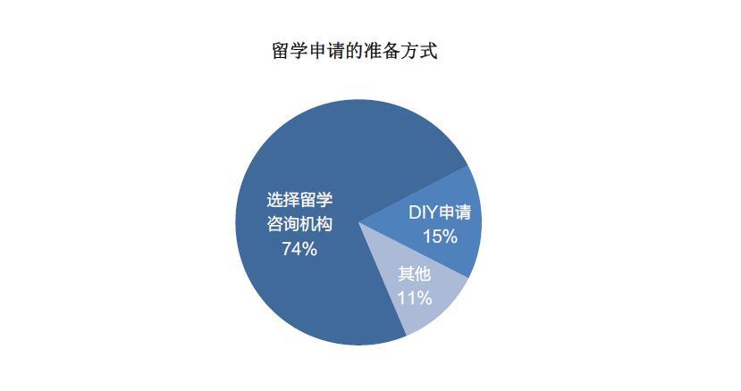 有利网最新动态，学习变革的力量，自信成就未来