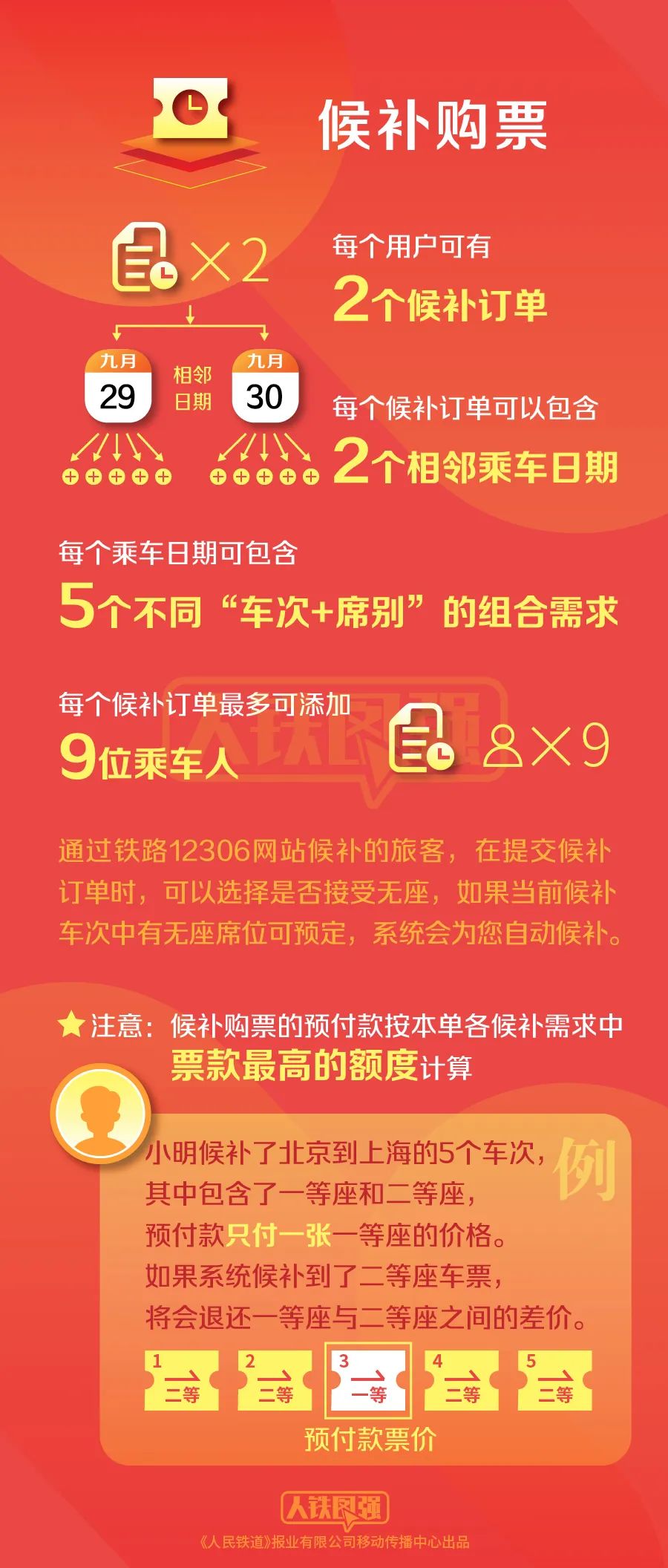 平果最新招聘信息及小巷特色小店探索！