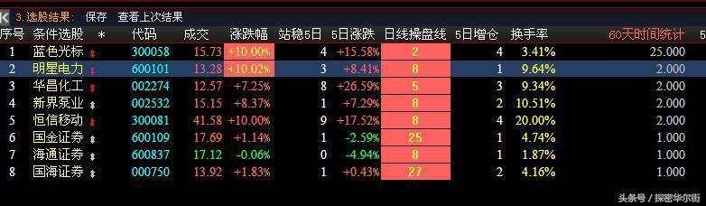 文化艺术交流与策划 第191页