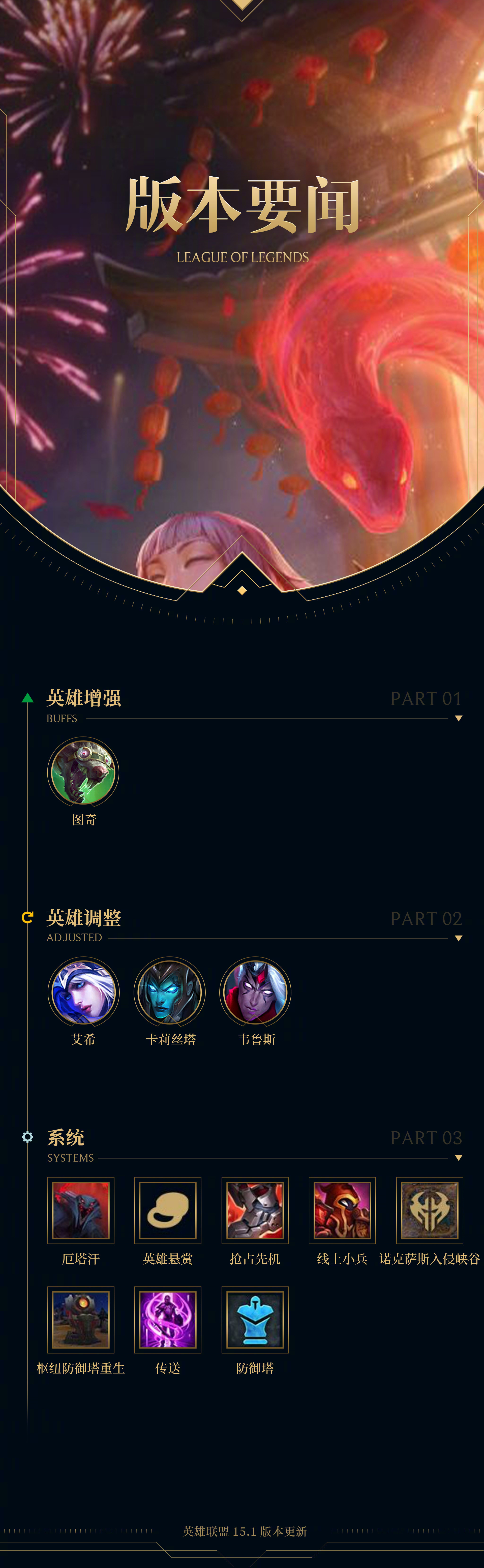 LOL最新公告更新，全新内容探索火热开启！