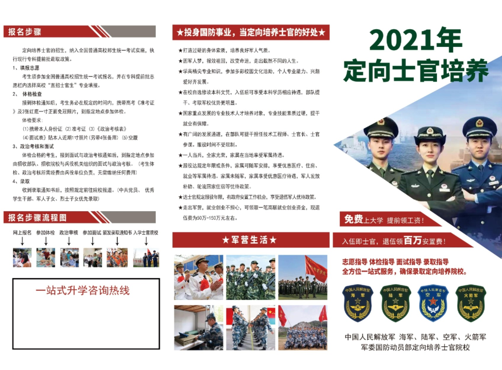 定向士官最新动态与教育资讯发布🎓📢