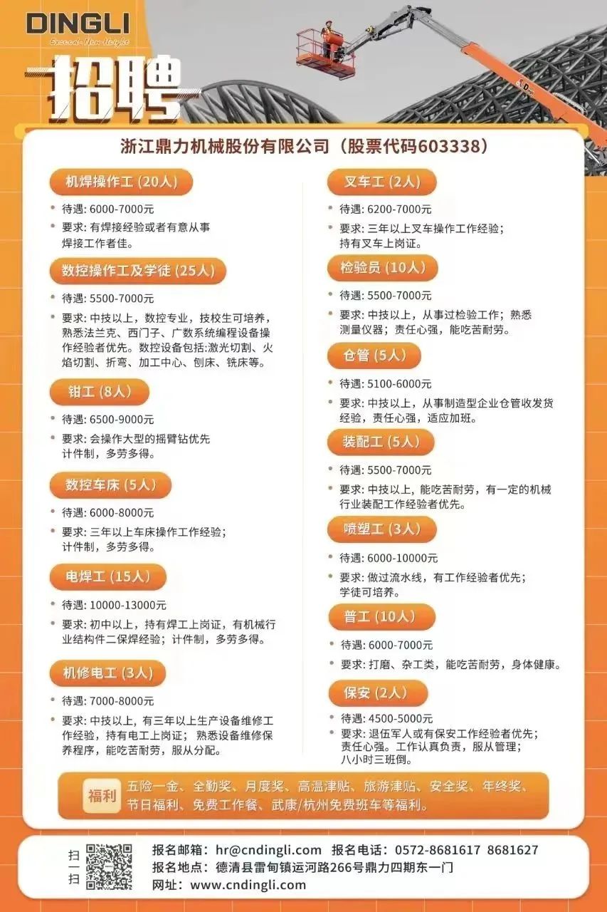 新北仑最新招聘观点论述，岗位空缺与求职者需求的深度解析