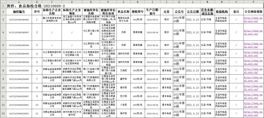 广州市最新招聘信息,广州市最新招聘信息与城市的温馨故事