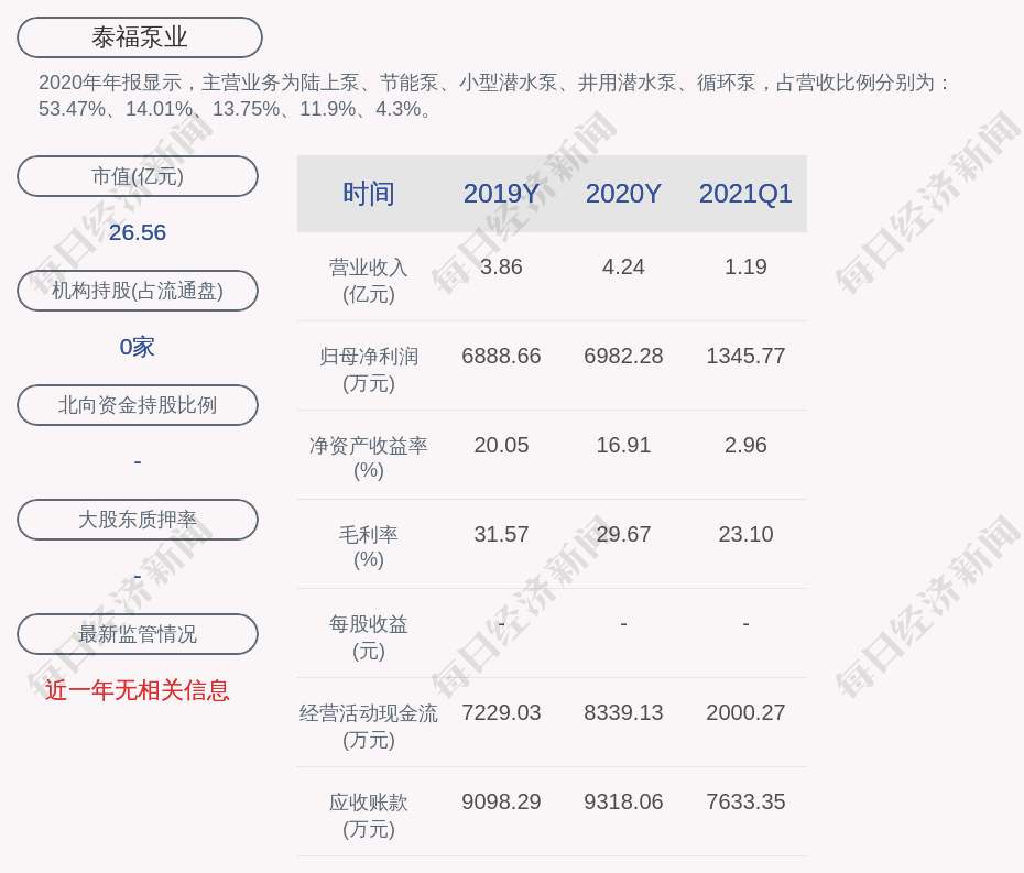 管桩厂最新招聘信息汇总