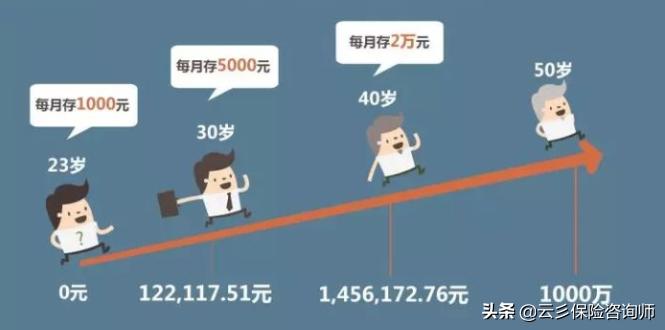 武汉房贷最新政策解读及详解
