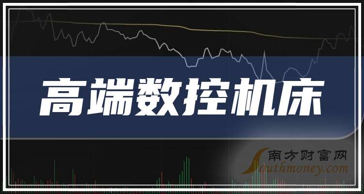 华中数控最新动态更新，最新消息汇总